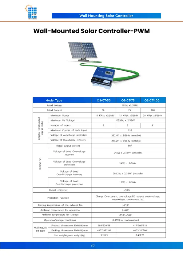 Wall-Mounted-Solar-Controller-PWM-1.png