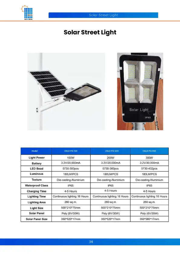 Solar Street Light 5