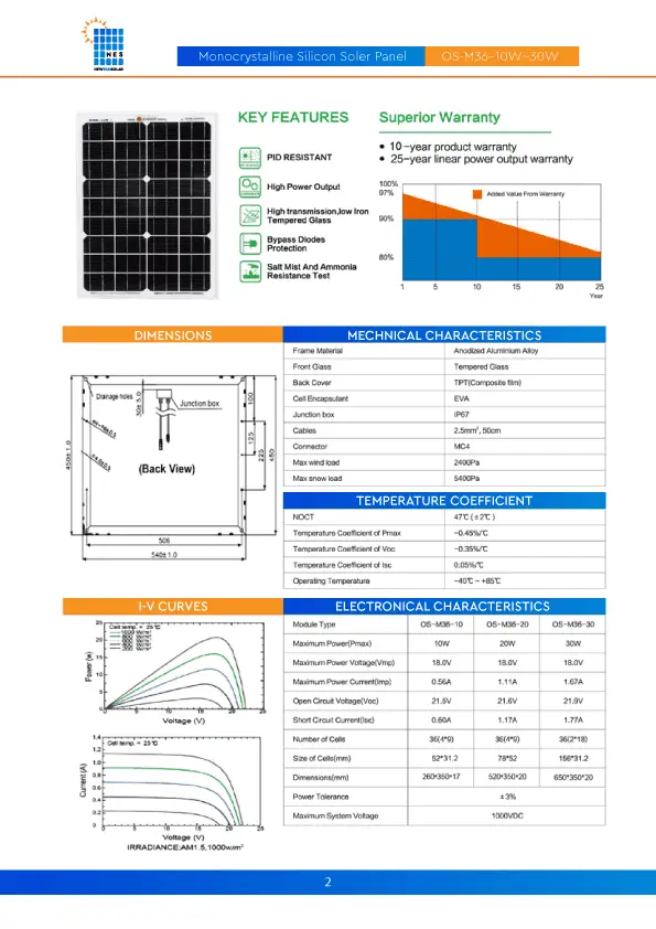 Monocrystalline-Silicon-Soler-Panel-OS-M36-10W-30W-2.png