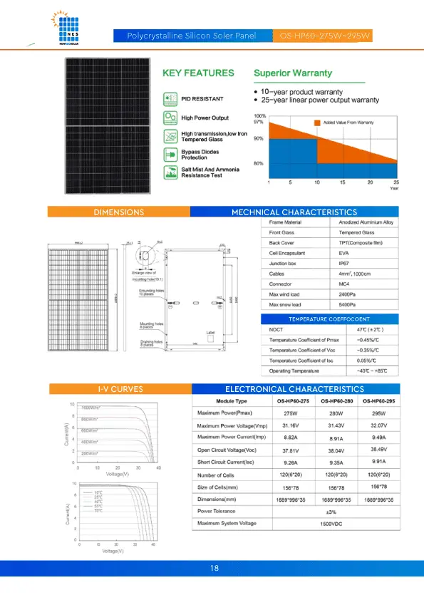 Polycrystalline Silicon Soler Panel-OS-HP60-275W-295W