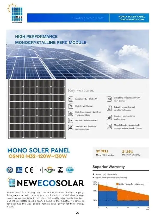MONO-SOLER-PANEL-OSM10-M32–120W130W-2.jpg