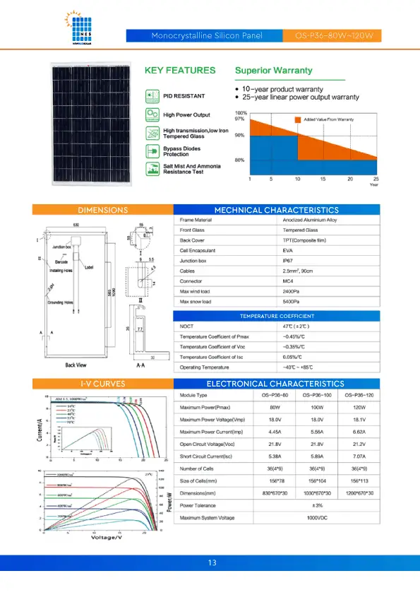 Monocrystalline-Sillicon-Panel-OS-P36-80W-120W-2.png