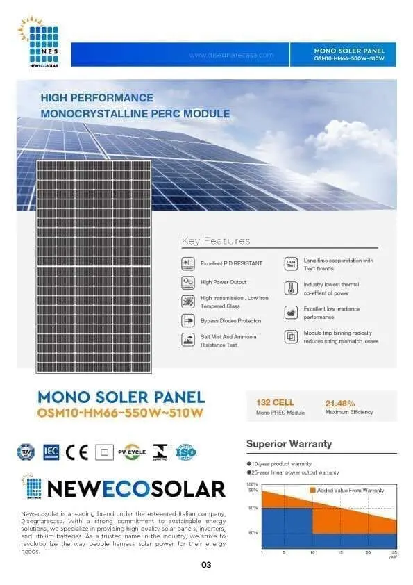 MONO-SOLER-PANELOSM10-HM66–550W510W-2.jpg