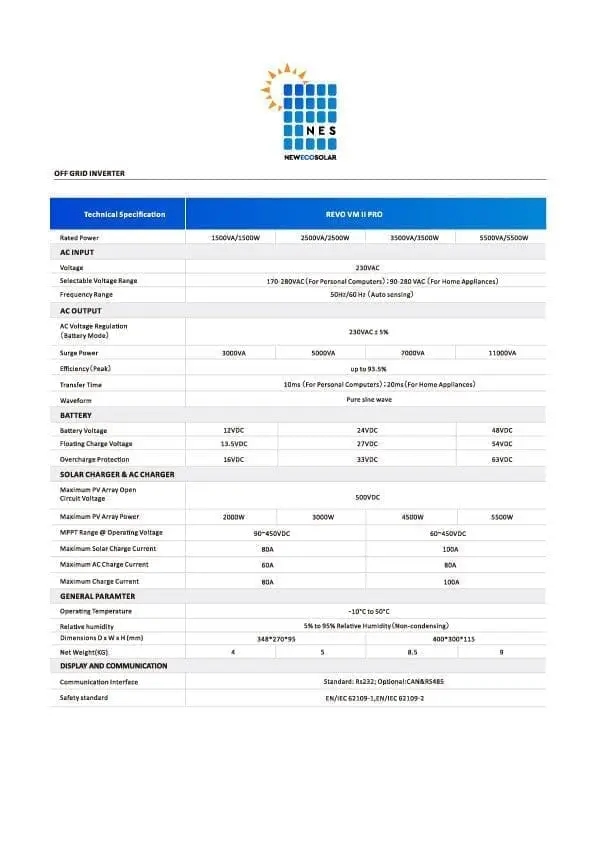 Revo VM II PRO Series Hybrid Energy Storage Inverter 1.5-2.5-3.5-5.5KW