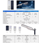 Integrated Solar Street Light