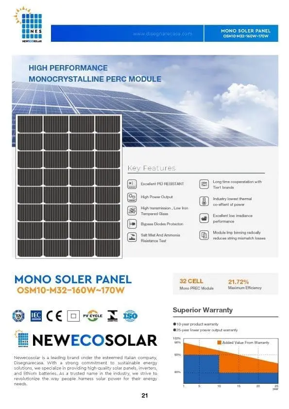 MONO SOLER PANEL-OSM10-M32–160W~170W