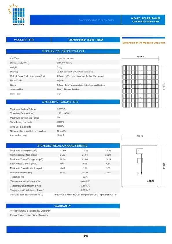 MONO SOLER PANEL-OSM10-M36–135W~145W