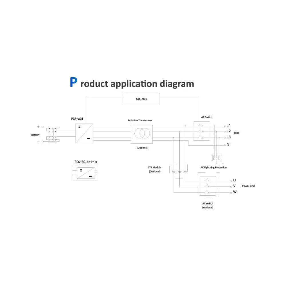 MPG-M Series Energy Storage Converter