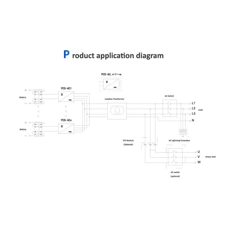 MPG Series Energy Storage Converter 100-1200KVA