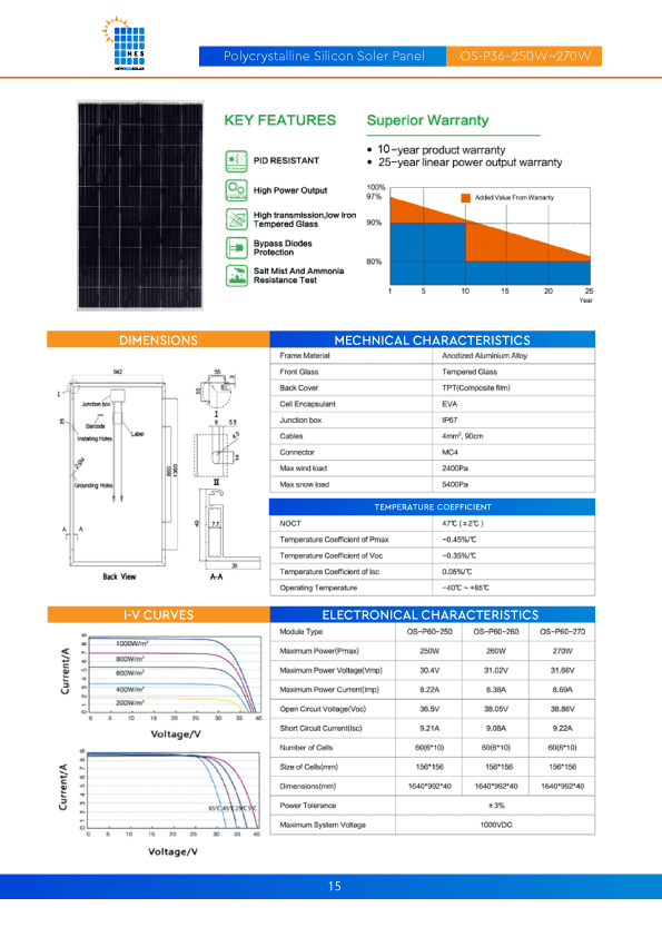 Polycrystalline Silicon Soler Panel-OS-P36-250W-270W