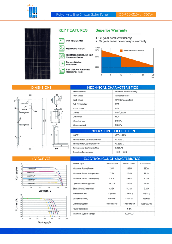 Polycrystalline Silicon Soler Panel-OS-P36-320W-330W