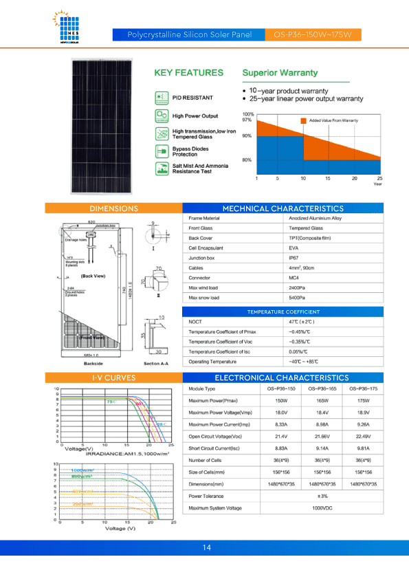 Polycrystalline Silicon Soler Pannel-OS-P36-150W-175W