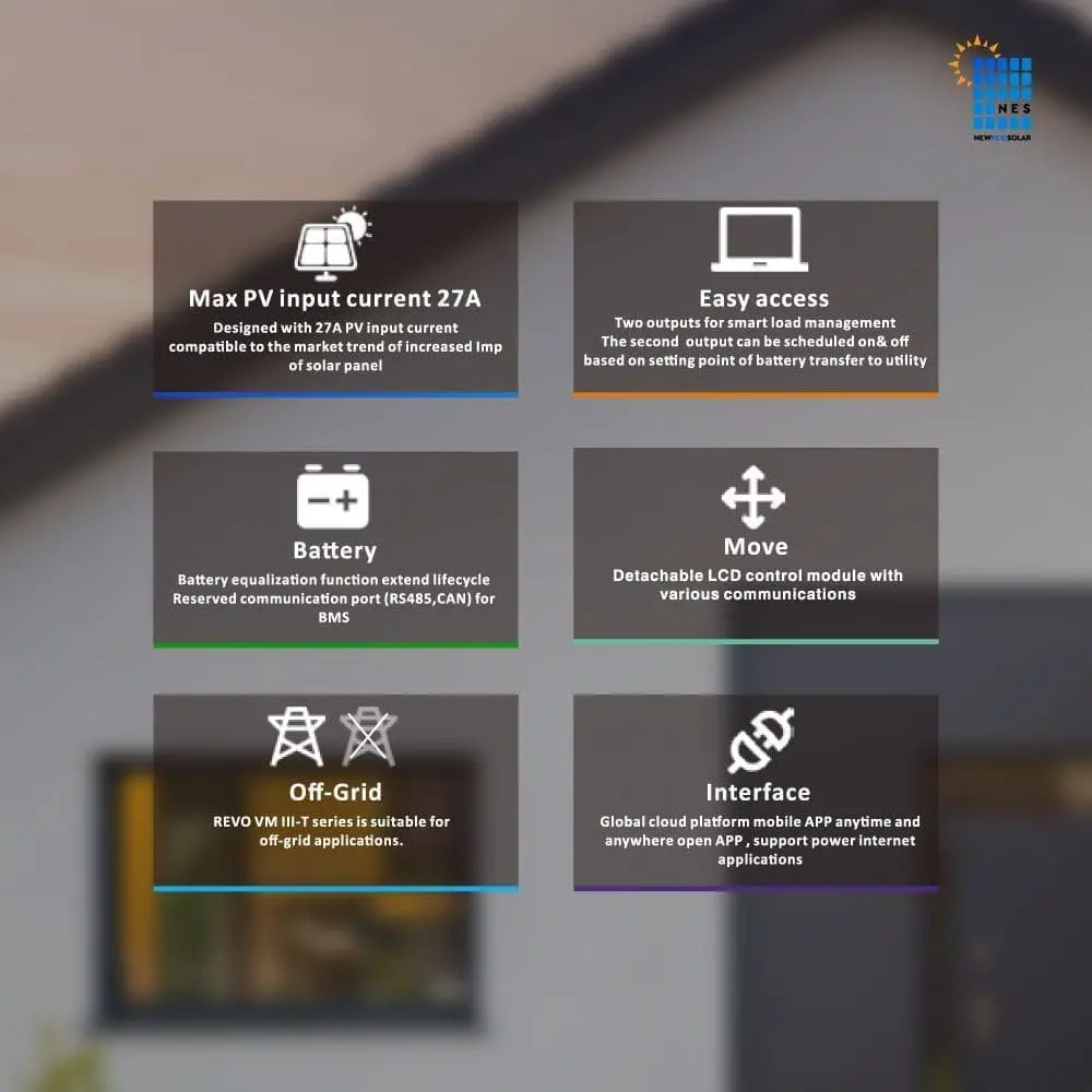 Revo VM III-T Series Hybrid Energy Storage Inverter 4-6KW
