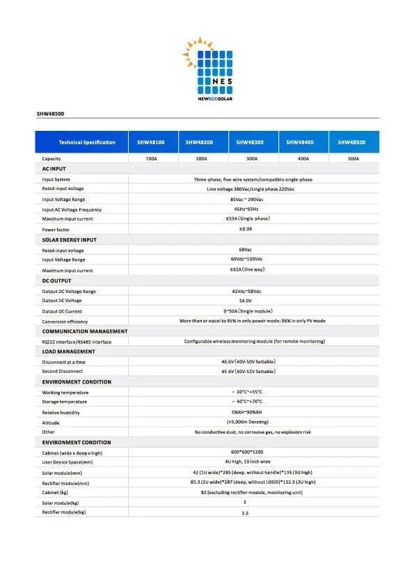 SHW48500 Series Solar Power System For Telecom Station