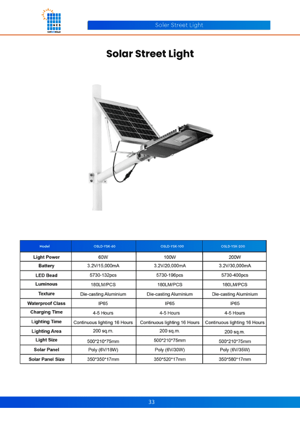 Solar Street Light 4