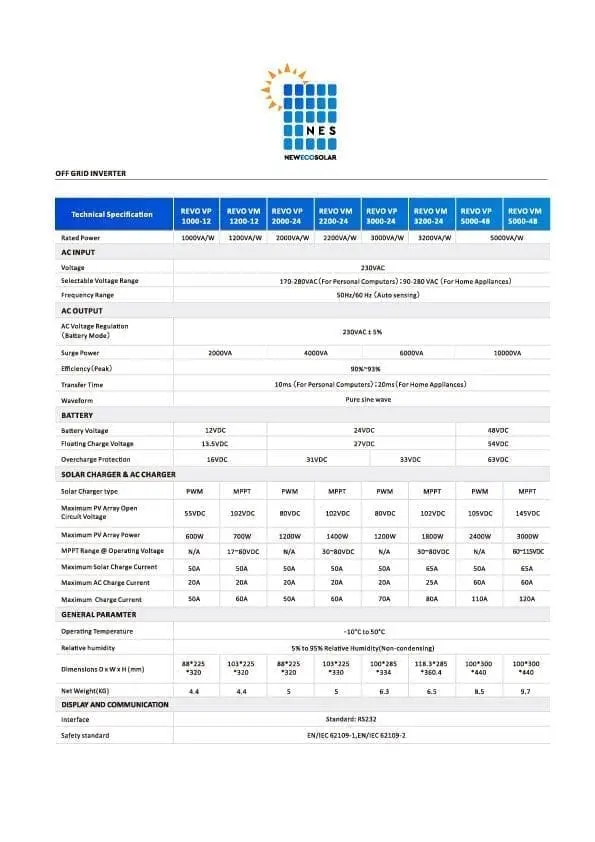 Revo VP-VM Series Hybrid Energy Storage Inverter 1-5KW