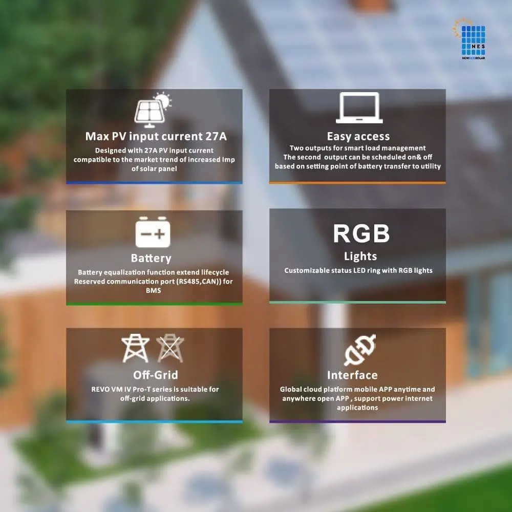Revo Vm IV Pro-T Series Hybrid Energy Storage Inverter 4-6KW