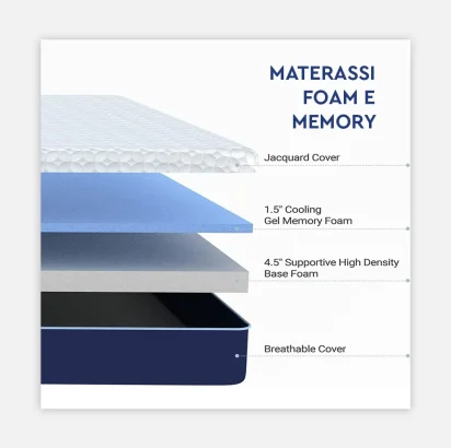 materassi foam e memory