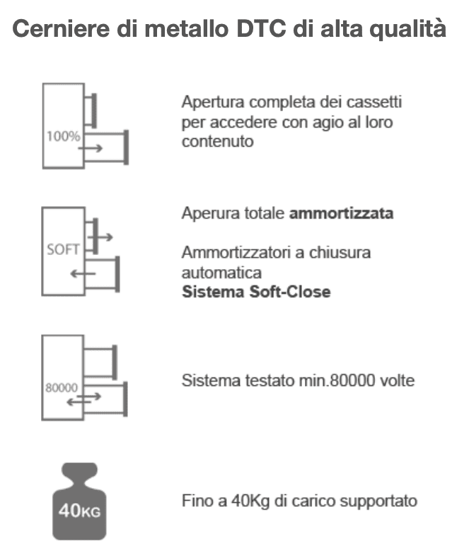 MOBILI DA BAGNO APOLLO 800
