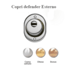 Porta Blindata Classe 2 NEW 80-90×210 cm