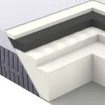 Materasso Emily Bamboo , Singolo 80 cm, 7,3 cm Memory, 17 cm Foam, 9 zone portanza differenziata.