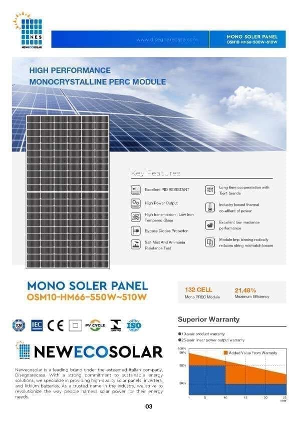 MONO-SOLER-PANELOSM10-HM66–550W510W-2.jpg