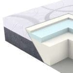 Materasso 105 cm per bambini e ragazzi, Memory Water 2 cm, Foam Water 8 cm, 9 zone portanza differenziata.