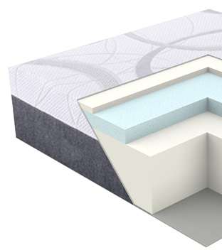 Materasso 105 cm per bambini e ragazzi, Memory Water 2 cm, Foam Water 8 cm, 9 zone portanza differenziata.