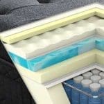 Materasso Morfeo Nanotech Singolo 80 cm, Memory 7,3 cm doppio, 3.000 molle, 9 zone portanza differenziata