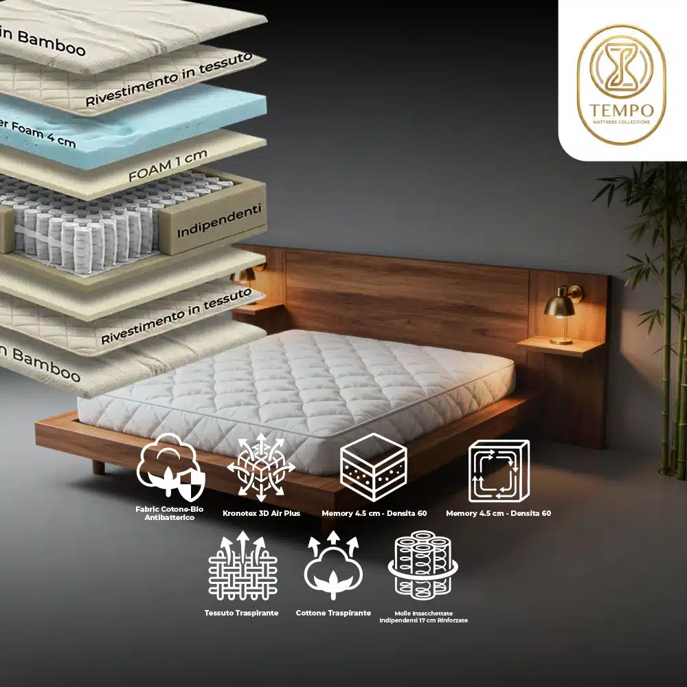 Materasso Tempo Bamboo singolo 80 cm, Memory 4,5 cm, 700 molle, a 9 zone.
