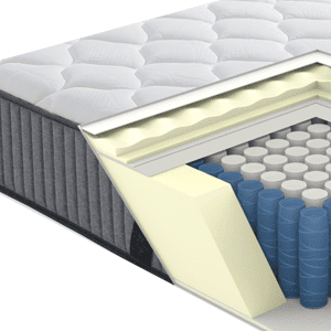 Materasso Tempo Cotone matrimoniale 160 cm, memory 4,5 cm, molle 700, 9 zone differenziate.