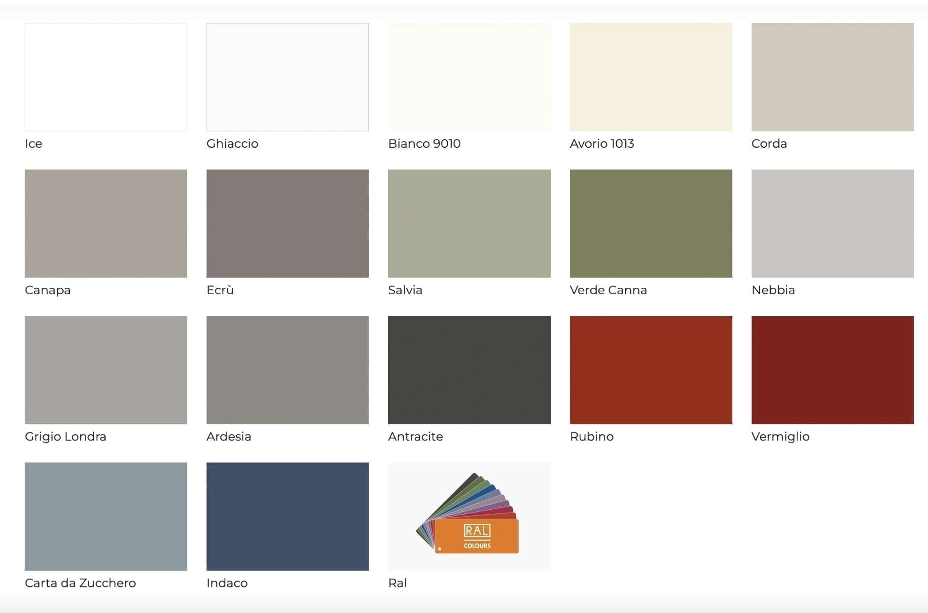 Porta Laminato Bologna Battente