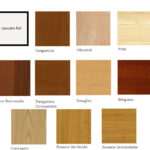 Pannello di Rivestimento per Blindo in Compensato marino, ideale per esterni