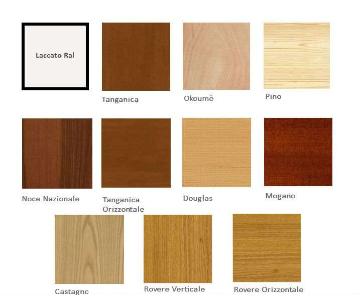 Pannello di Rivestimento per Blindo in Compensato marino, ideale per esterni