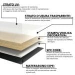 DOGA SPC ROVERE LIGHT WHITE – PIETRA RICOSTRUITA – 5mm+1mm