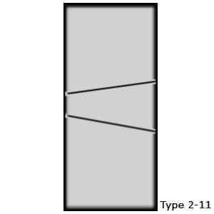 Pannello di rivestimento per Blindo con inserti in alluminio o acciaio inox