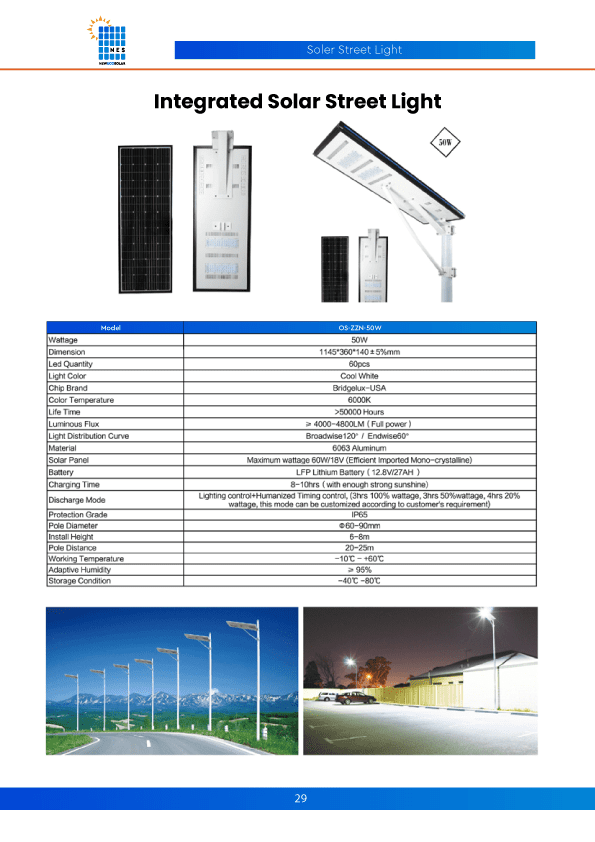 Integrated Solar Street Light 2