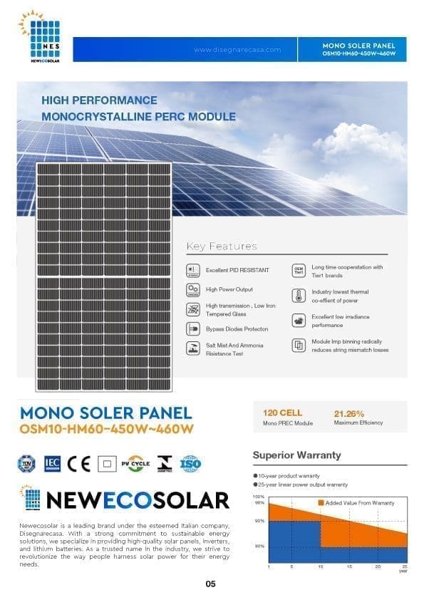 MONO-SOLER-PANEL-OSM10-HM60–450W460W-2.jpg