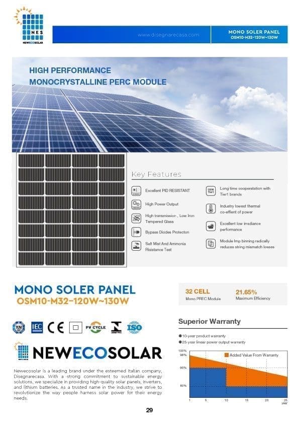 MONO-SOLER-PANEL-OSM10-M32–120W130W-2.jpg