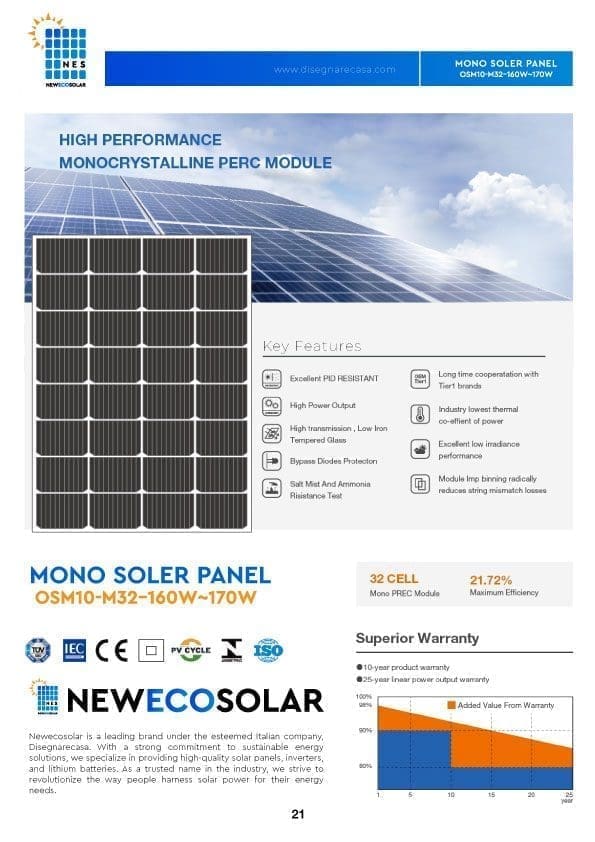 MONO SOLER PANEL-OSM10-M32–160W~170W