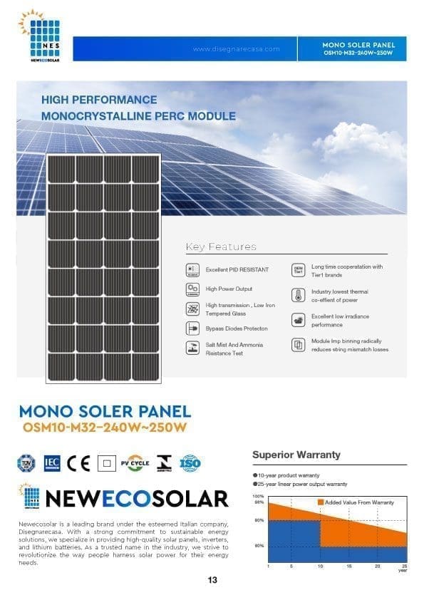 MONO-SOLER-PANEL-OSM10-M32–240W250W-2.jpg