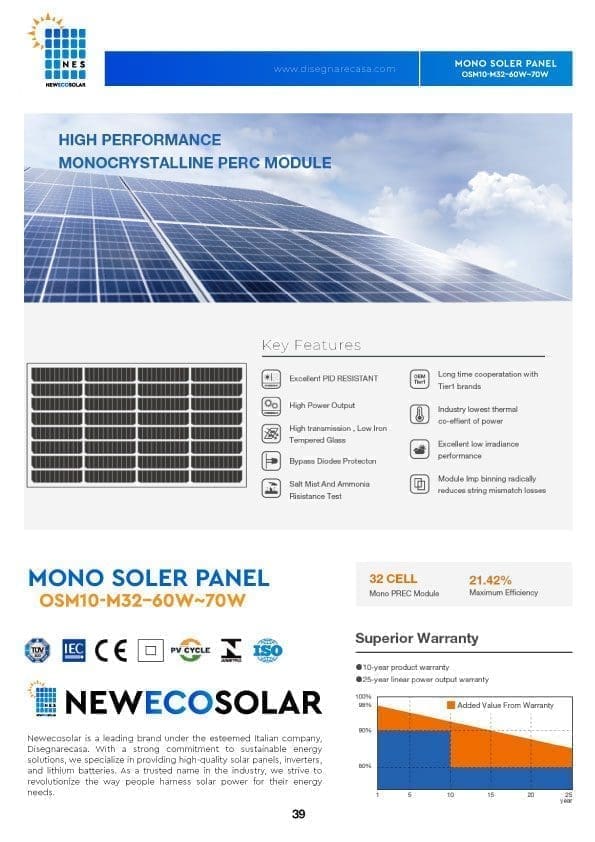 MONO SOLER PANEL-OSM10-M32–60W~70W
