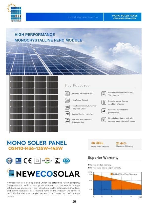 MONO SOLER PANEL-OSM10-M36–135W~145W