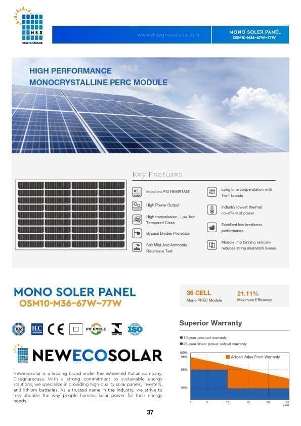 MONO-SOLER-PANEL-OSM10-M36–67W77W-2.jpg