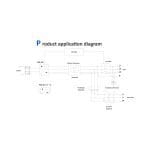 MPG-M Series Energy Storage Converter
