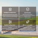 MPG Series Energy Storage Converter 100-1200KVA