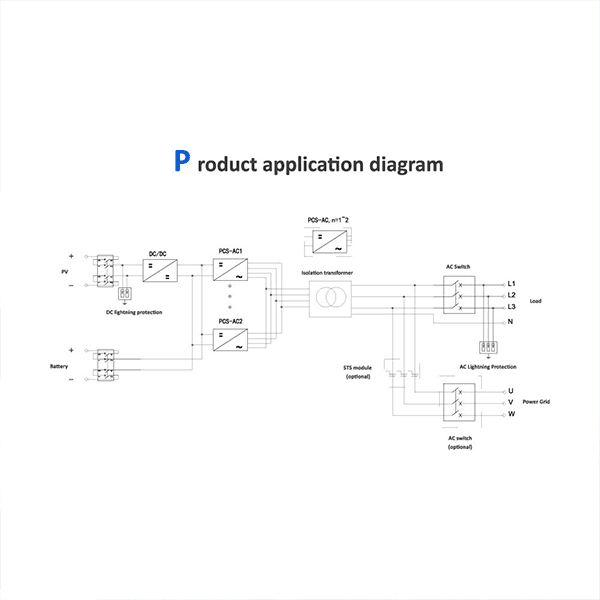 MPGS Series On & Off Grid Energy Storage Inverter Integrated Machine