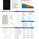Monocrystalline Silicon Soler Panel -OS-HM60-320W-340W