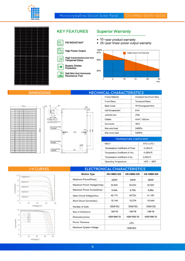 Monocrystalline Silicon Soler Panel -OS-HM60-320W-340W
