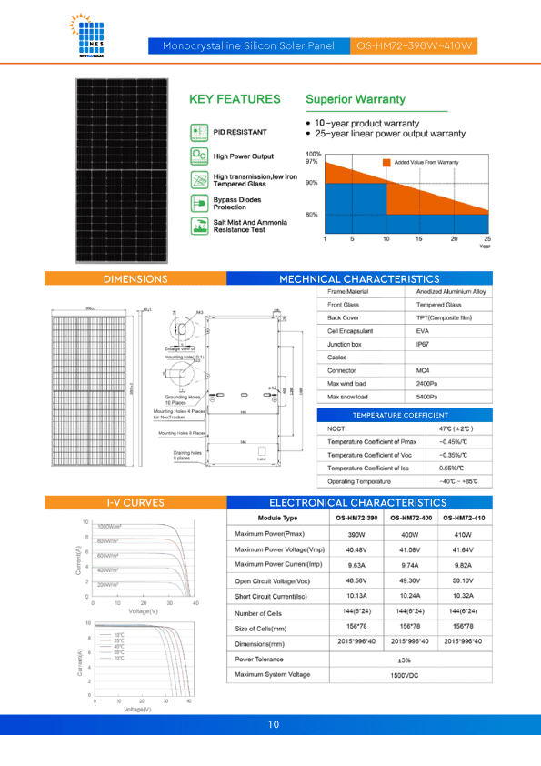 Monocrystalline-Silicon-Soler-Panel-OS-HM72-390W-410W-1.png